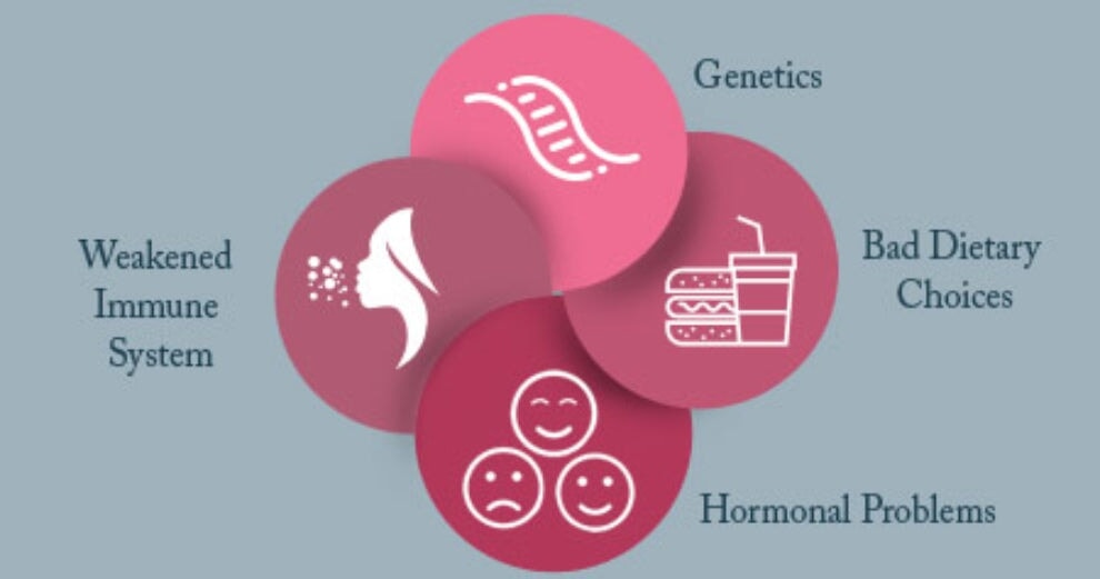 Ovasitol for PCOS - Improve Insulin Sensitivity & Fertility Naturally Supplements Quorum Pharma 