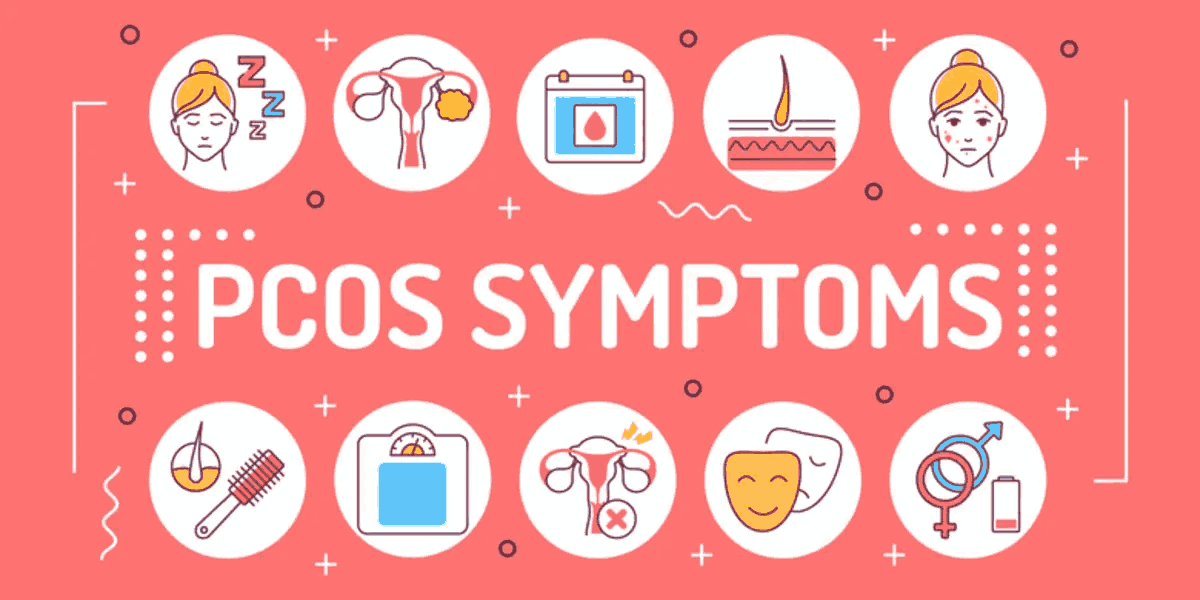 The Symptoms of PCOS